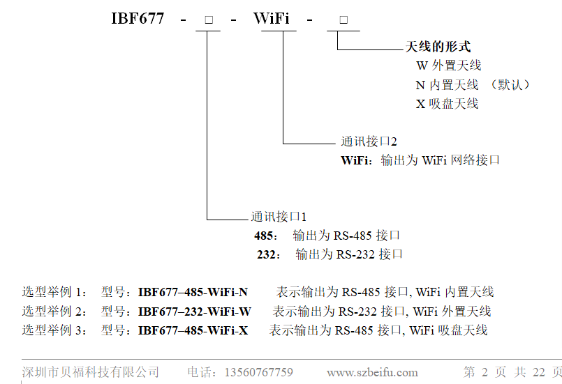 RS422/SSI编码器/光栅尺脉冲计数模块 4倍频计数 频率可达5MHz