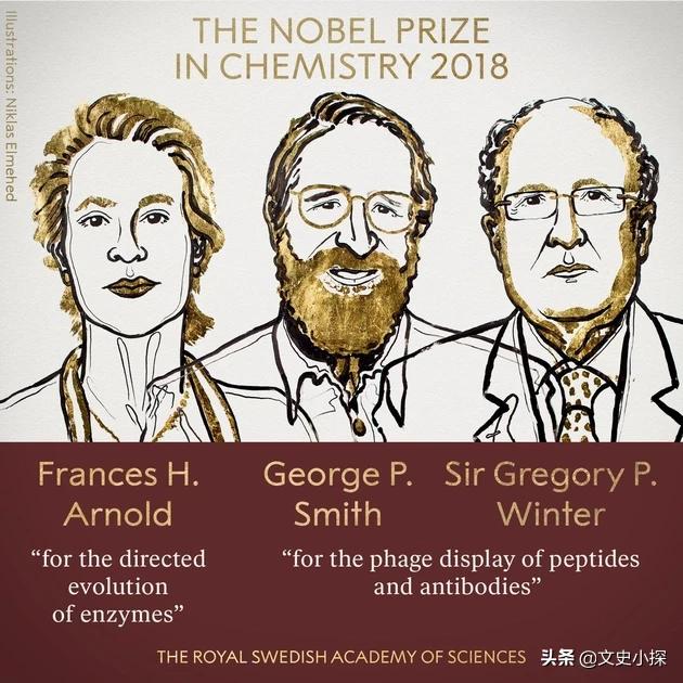 诺贝尔化学奖历届得主 有关化学的奖项有哪些？