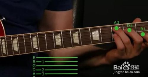 吉他六线谱入门图解 怎么看 如何快速看懂吉他谱