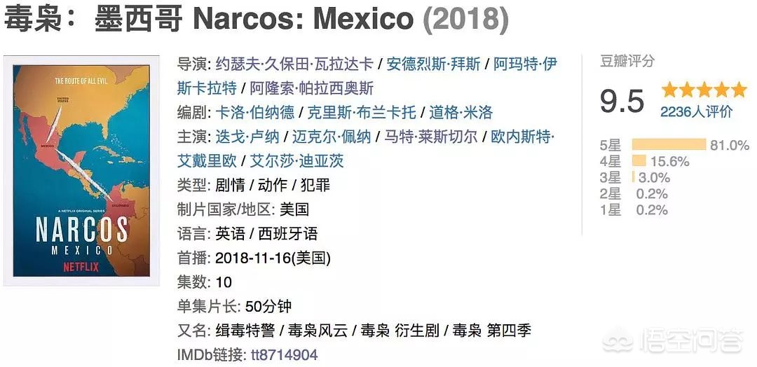 墨西哥竞选被杀 《毒枭：墨西哥》有哪些让你印象深刻的片段