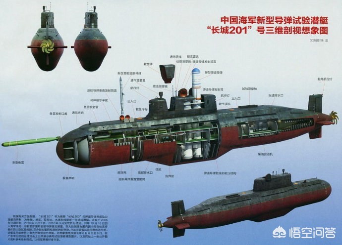 如果潜艇在交战中在水下被击毁，艇员可以如何逃生？