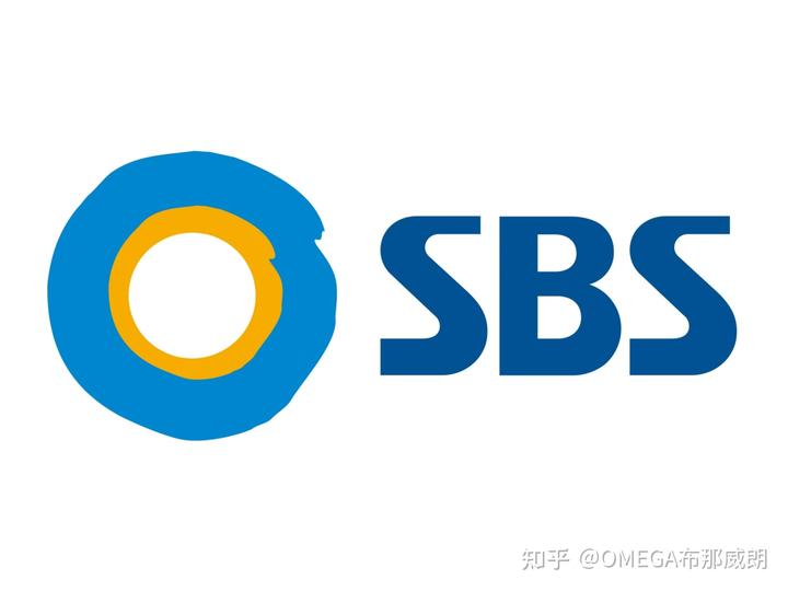 韩剧里频频出现的SBS、KBS、月火剧、水木剧是啥？